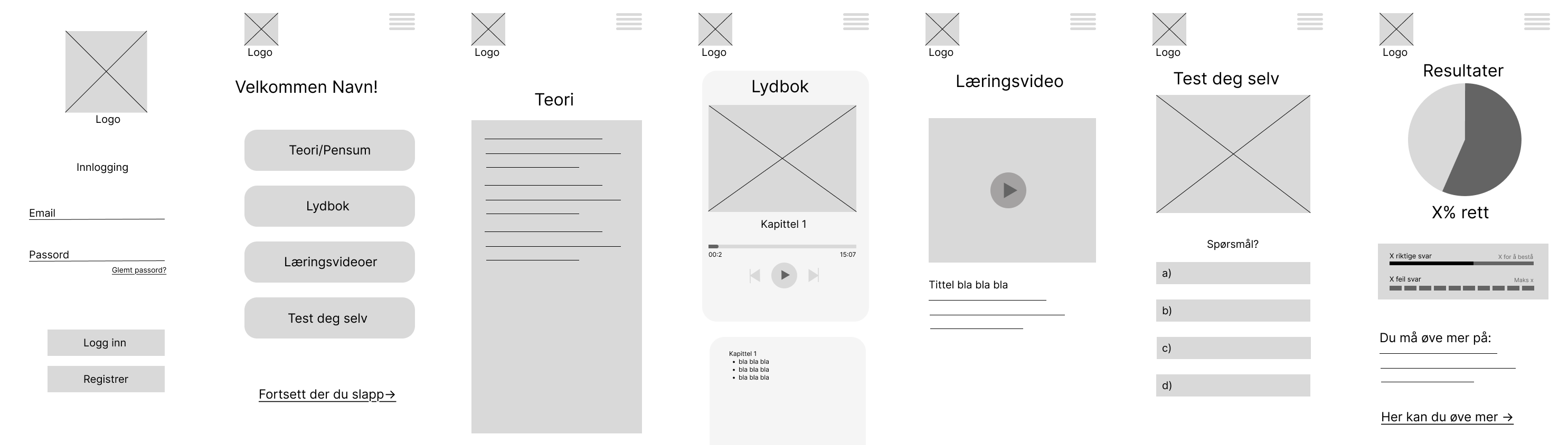 Wireframes