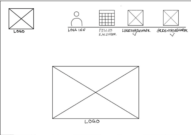 Wireframes – PC (1)