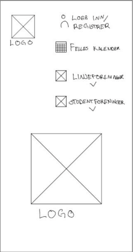 Wireframes – mobil (1)