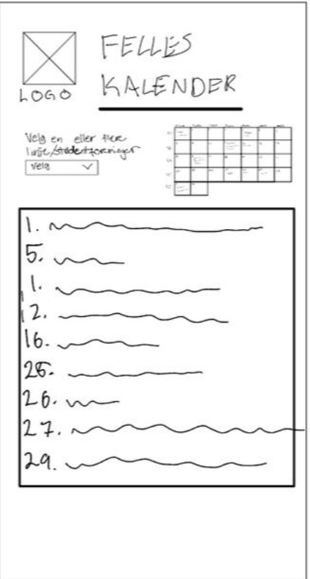 Wireframes – mobil (2)