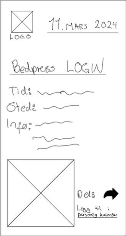 Wireframes – mobil (3)