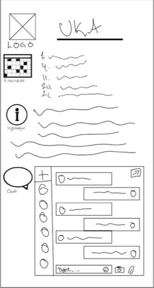 Wireframes – mobil (4)