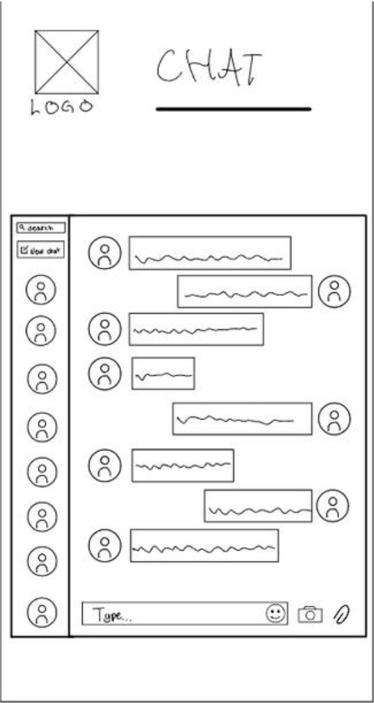 Wireframes – mobil (5)