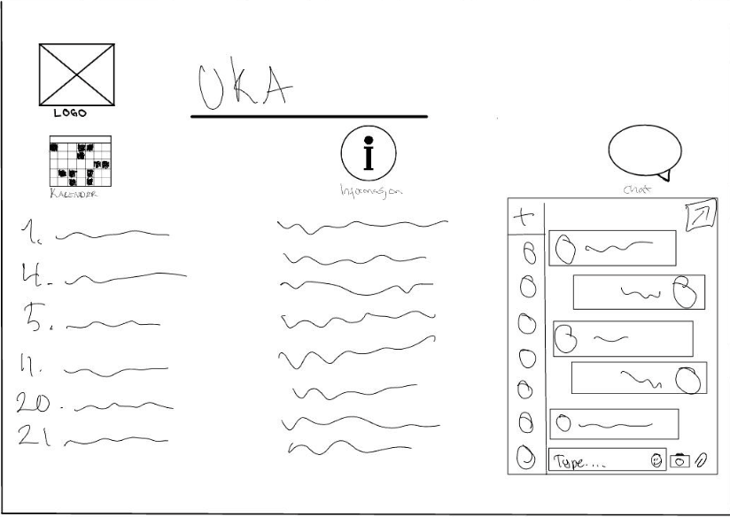Wireframes – PC (4)